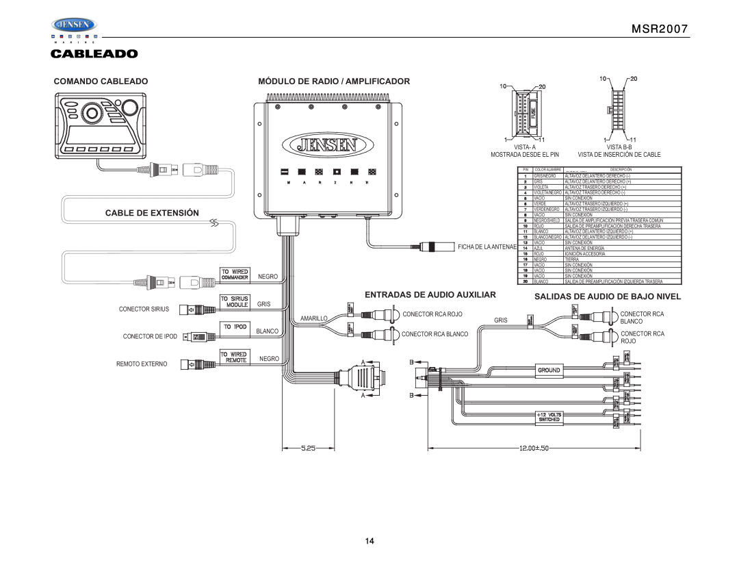 Jensen Tools operation manual MSR2007 CABLEADO, Comando Cableado, Módulo De Radio / Amplificador, Cable De Extensión 