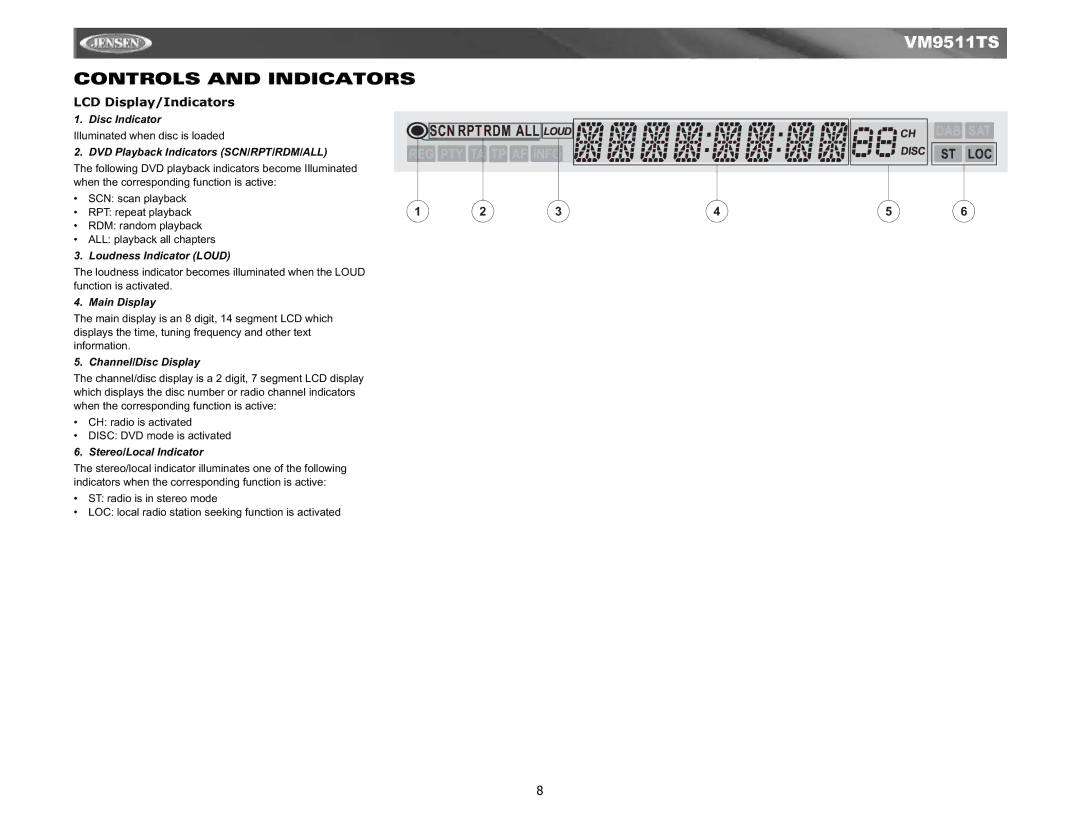 Jensen Tools VM9511TS instruction manual LCD Display/Indicators 