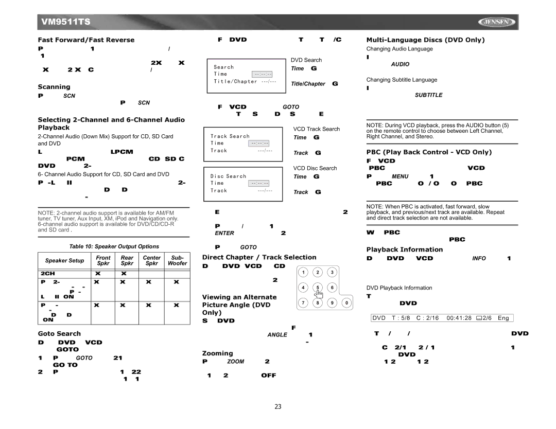 Jensen Tools VM9511TS Fast Forward/Fast Reverse, Scanning, Selecting 2-Channel and 6-Channel Audio Playback, Goto Search 