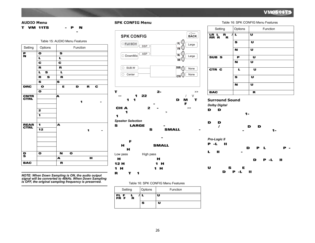 Jensen Tools VM9511TS instruction manual Audio Menu, SPK Config Menu, Surround Sound 