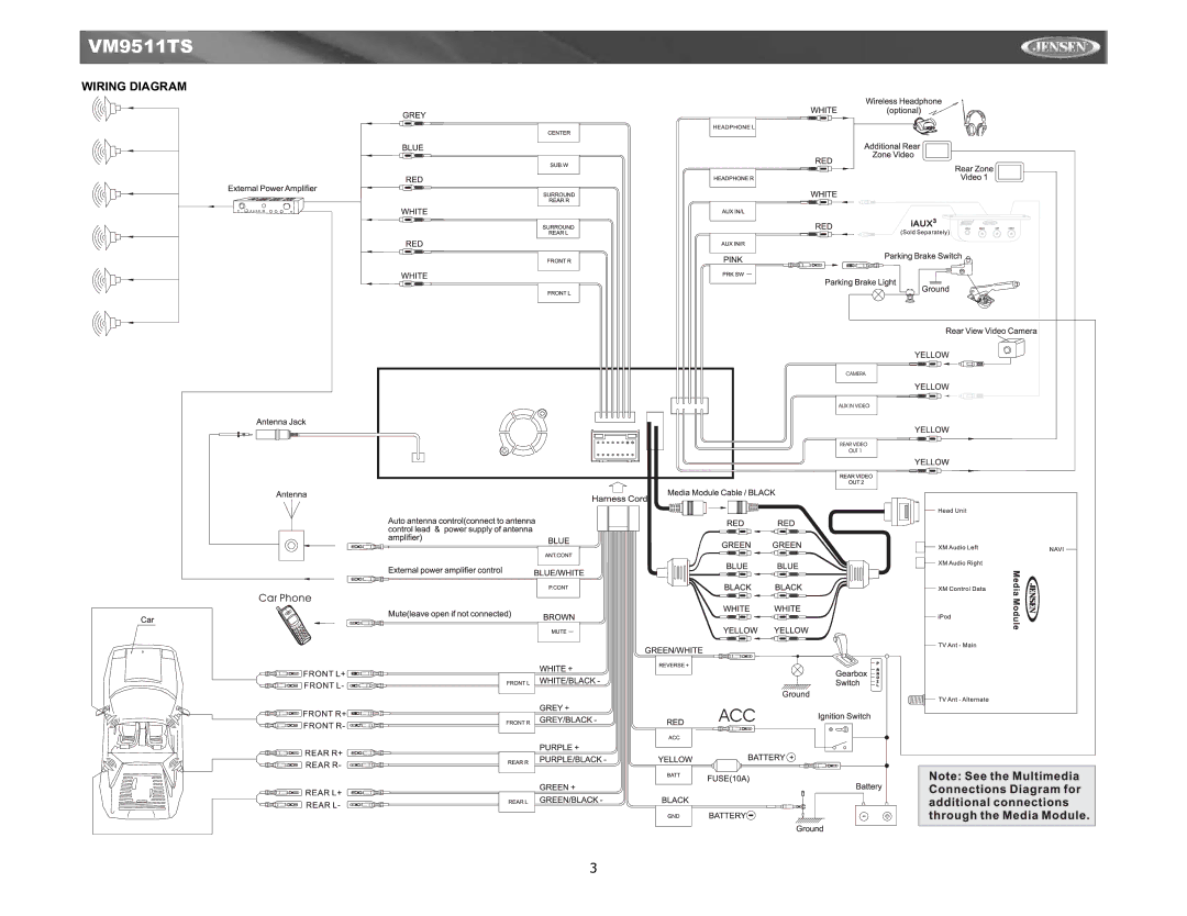 Jensen Tools VM9511TS instruction manual Wiring Diagram 