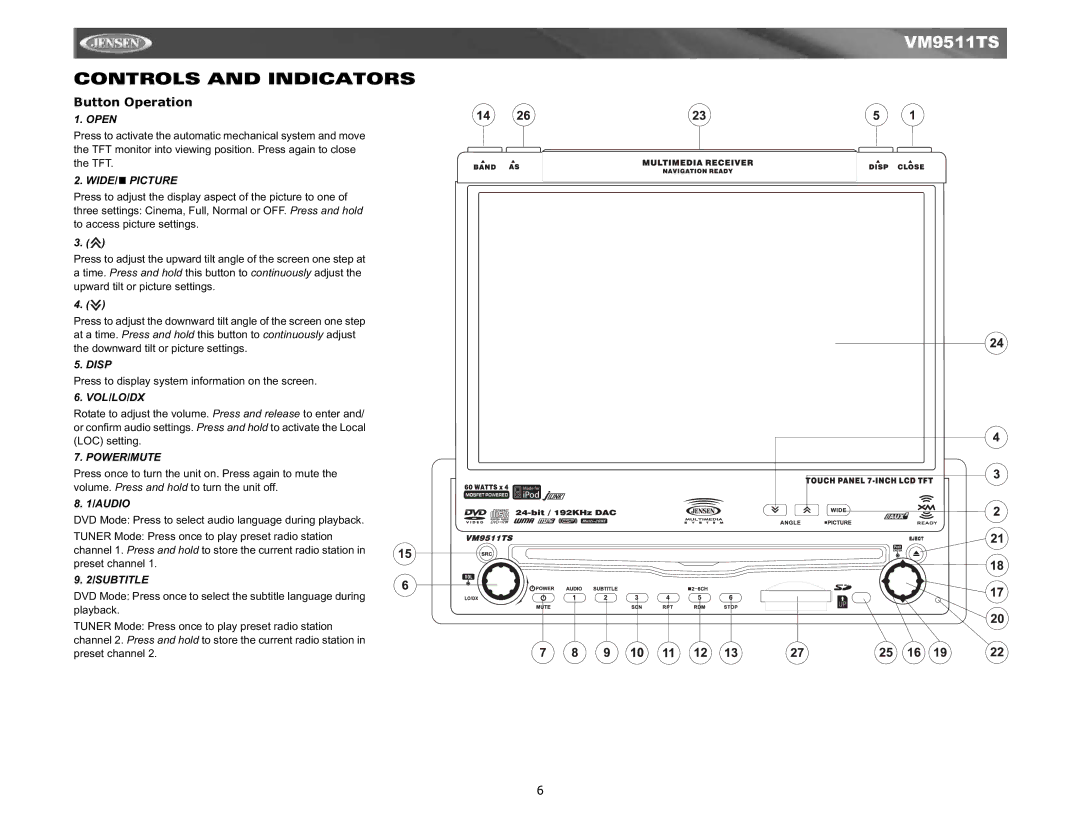 Jensen Tools VM9511TS instruction manual Controls and Indicators, Button Operation, Audio 