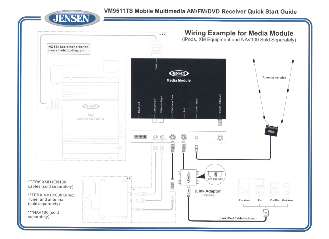 Jensen Tools VM9511TS instruction manual 