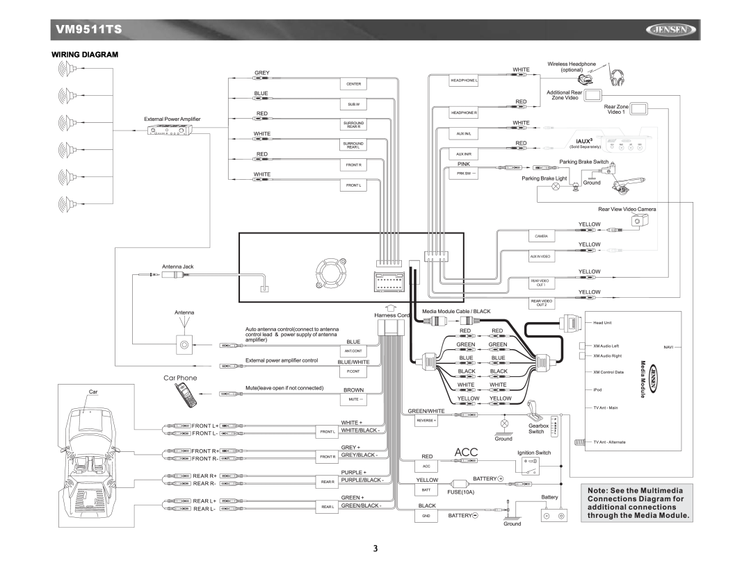 Jensen Tools VM9511TS instruction manual Wiring Diagram 