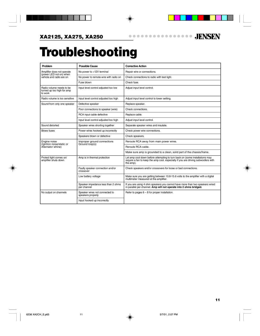 Jensen Tools XA250, XA2125, XA275 warranty Troubleshooting, Problem Possible Cause Corrective Action 