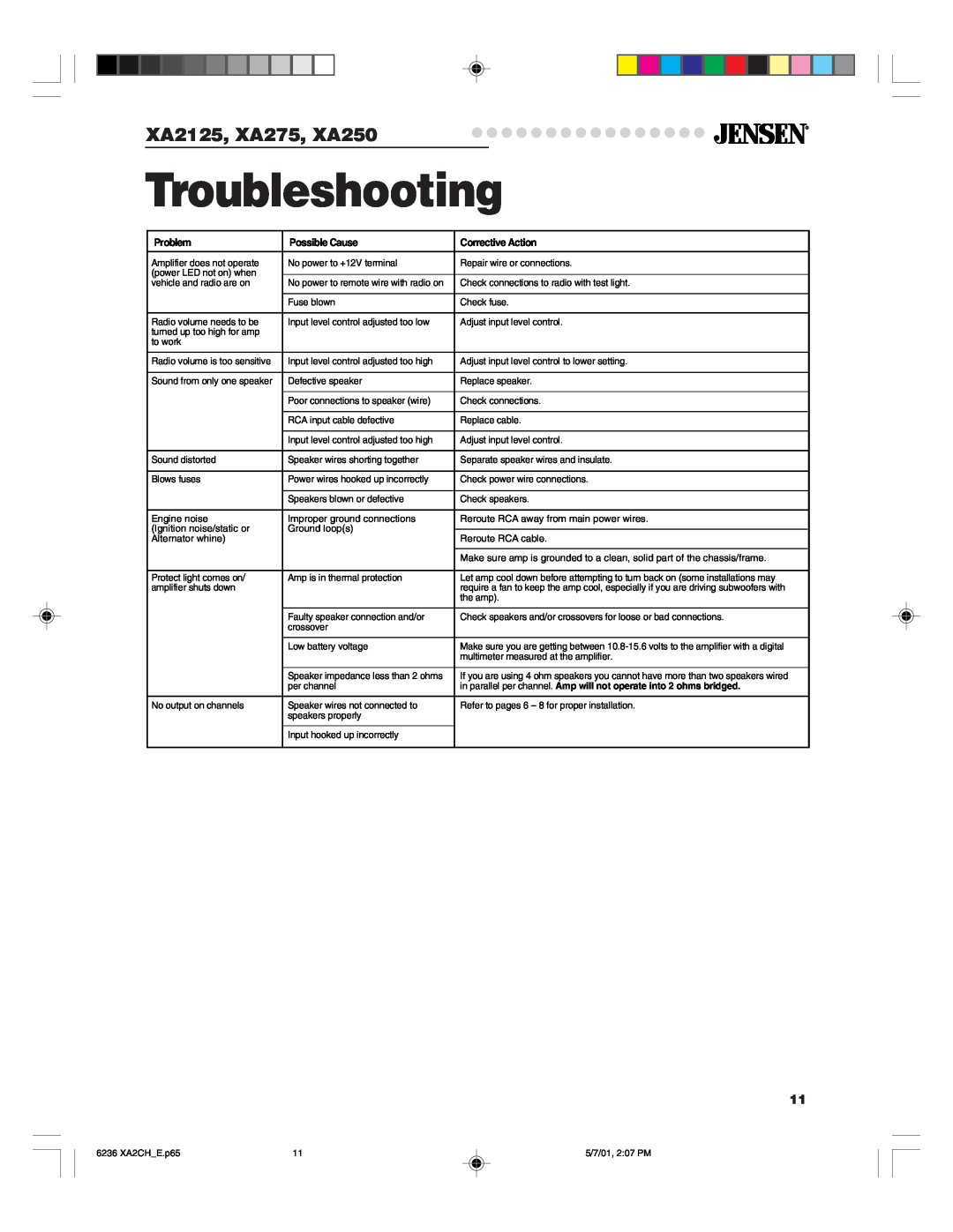 Jensen Tools warranty Troubleshooting, XA2125, XA275, XA250, Problem, Possible Cause, Corrective Action 