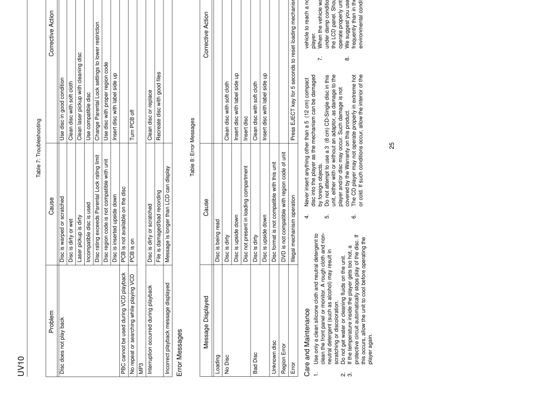 Jensen UV10 instruction manual Error Messages, Care and Maintenance, Message Displayed Cause Corrective Action, MP3 