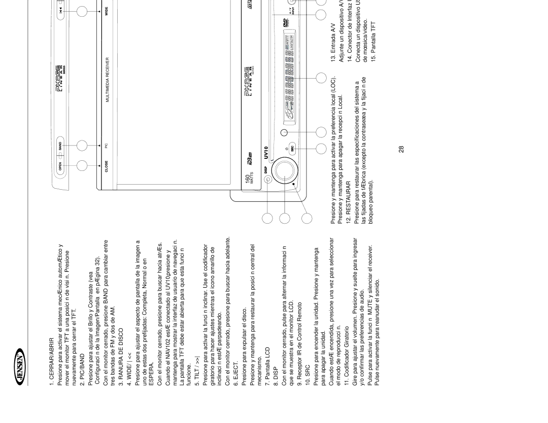 Jensen UV10 instruction manual Controles E Indicadores 