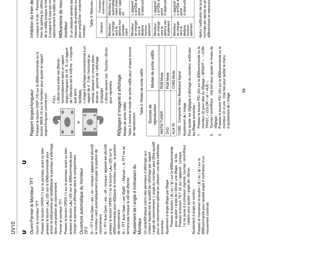 Jensen UV10 instruction manual Utilisation DE Moniteur TFT 