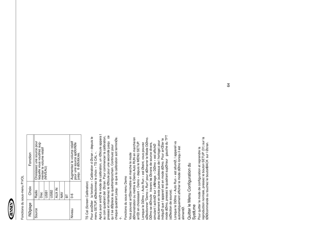 Jensen UV10 Quitter le Menu Configuration du Système, Fonctions du sous-menu P.VOL, USB1 Niveau USB2 AUX NAV 