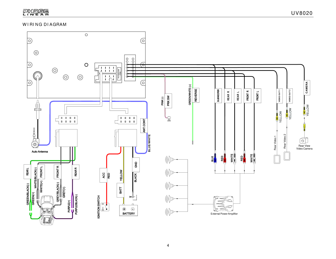 Jensen UV8020 operation manual Wiring Diagram 