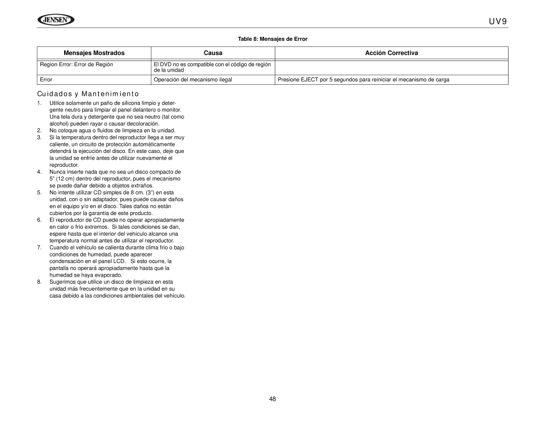 Jensen UV9 instruction manual Cuidados y Mantenimiento 