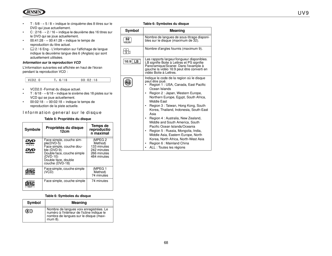 Jensen UV9 instruction manual Information general sur le disque, Information sur la reproduction VCD, Propriétés du disque 