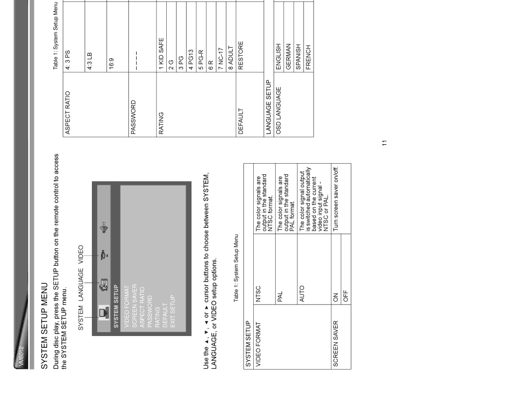 Jensen VM8012 operation manual System Setup Menu 