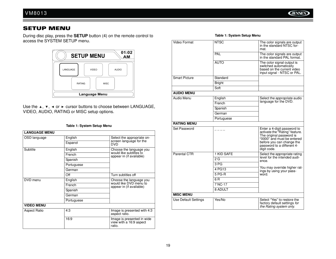 Jensen VM8013 operation manual Setup Menu, Language Menu 