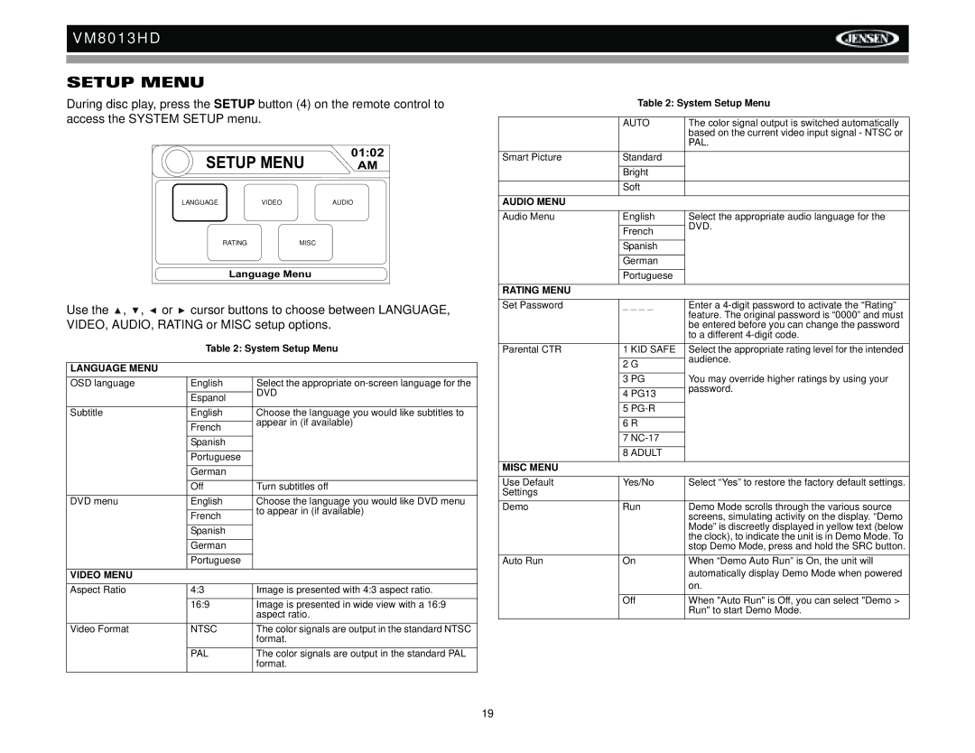 Jensen VM8013HD operation manual Setup Menu, Language Menu 