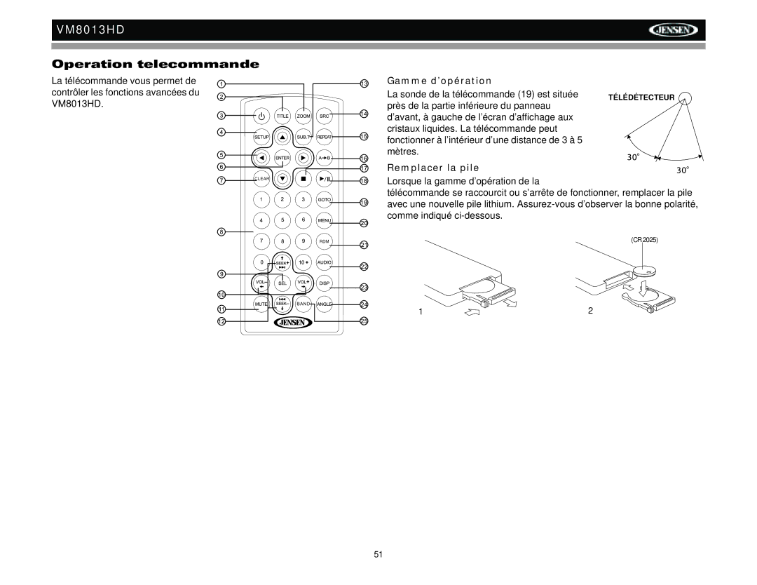 Jensen VM8013HD operation manual Operation telecommande, Gamme d’opération, Remplacer la pile 