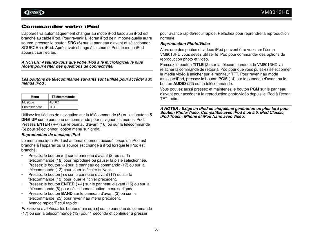 Jensen VM8013HD operation manual Commander votre iPod, Reproduction de musique iPod, Reproduction Photo/Vidéo 