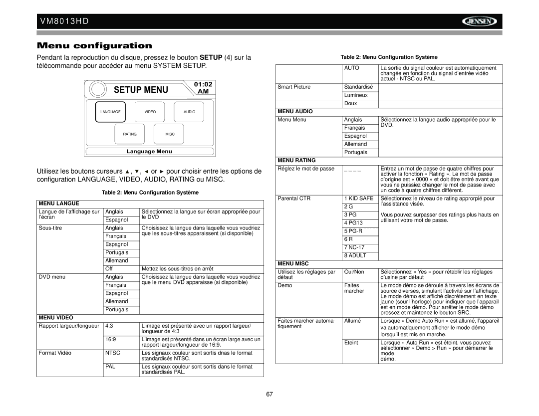 Jensen VM8013HD operation manual Menu configuration, Menu Langue 