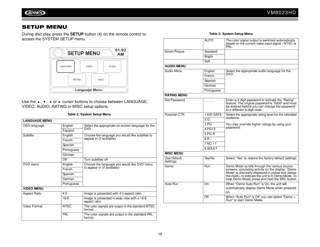 Jensen VM8023HD operation manual Setup Menu, Language Menu 