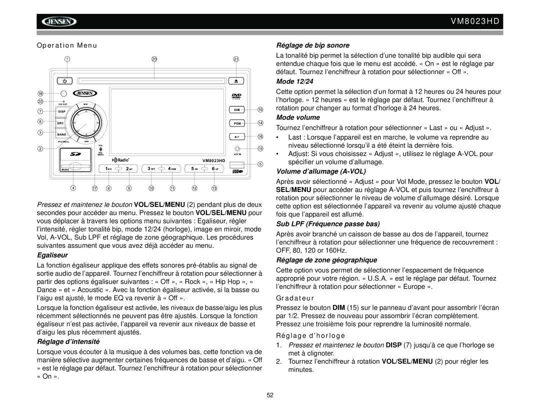 Jensen VM8023HD operation manual Operation Menu, Gradateur, Réglage d’horloge 