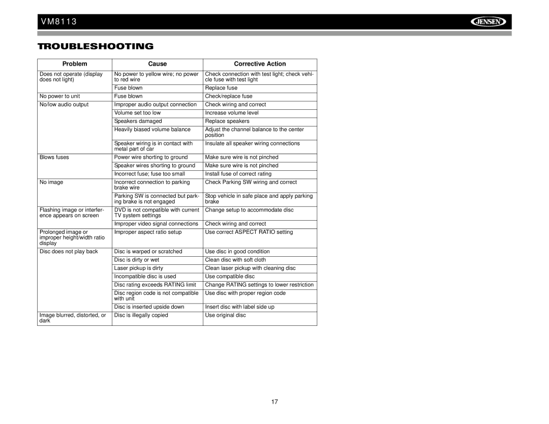 Jensen VM8113 operation manual Troubleshooting, Problem Cause Corrective Action 