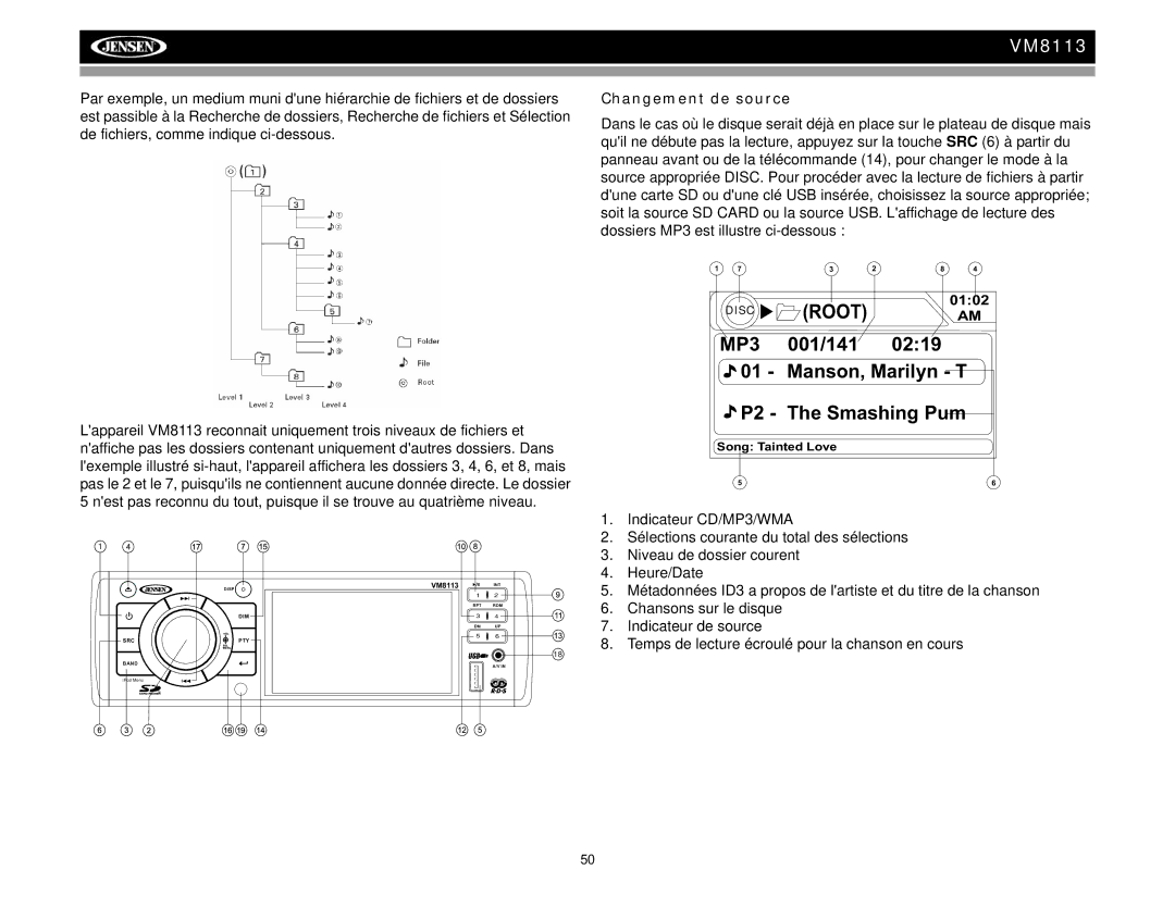 Jensen VM8113 operation manual Root, Changement de source 