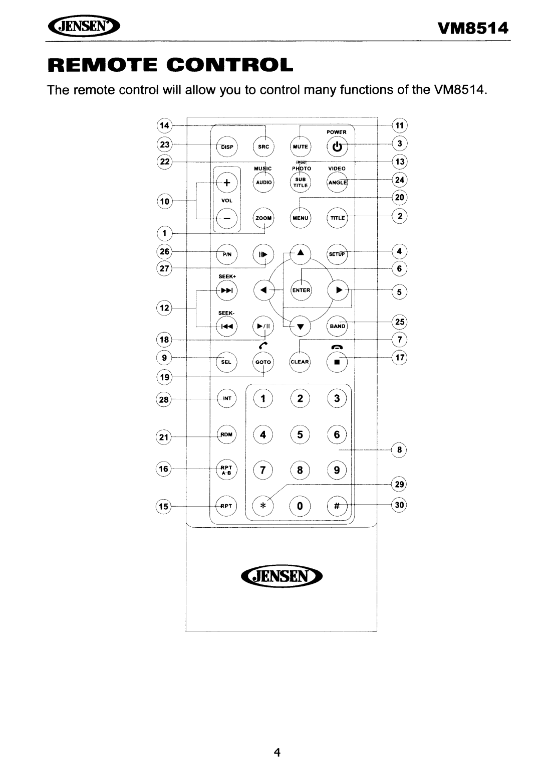 Jensen VM8514 operating instructions ~/~ 