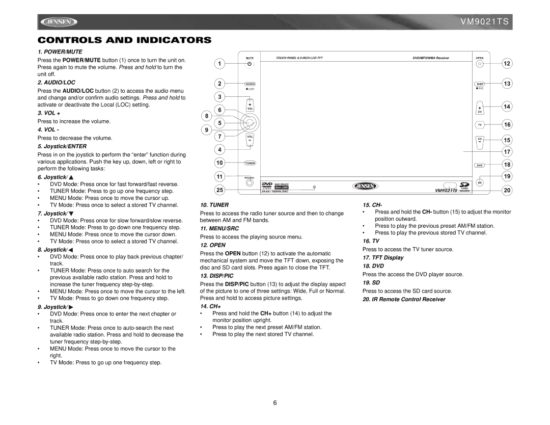 Jensen VM9021TS instruction manual Controls and Indicators 