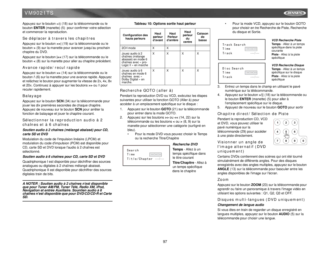 Jensen VM9021TS Se déplacer à travers les chapitres, Avance rapide/recul rapide, Balayage, Recherche Goto aller à, Zoom 
