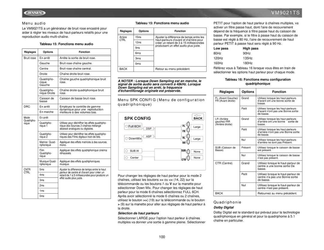 Jensen VM9021TS Menu audio, Menu SPK Config Menu de configuration quadriphonique, Quadriphonie, Sélection de haut parleurs 