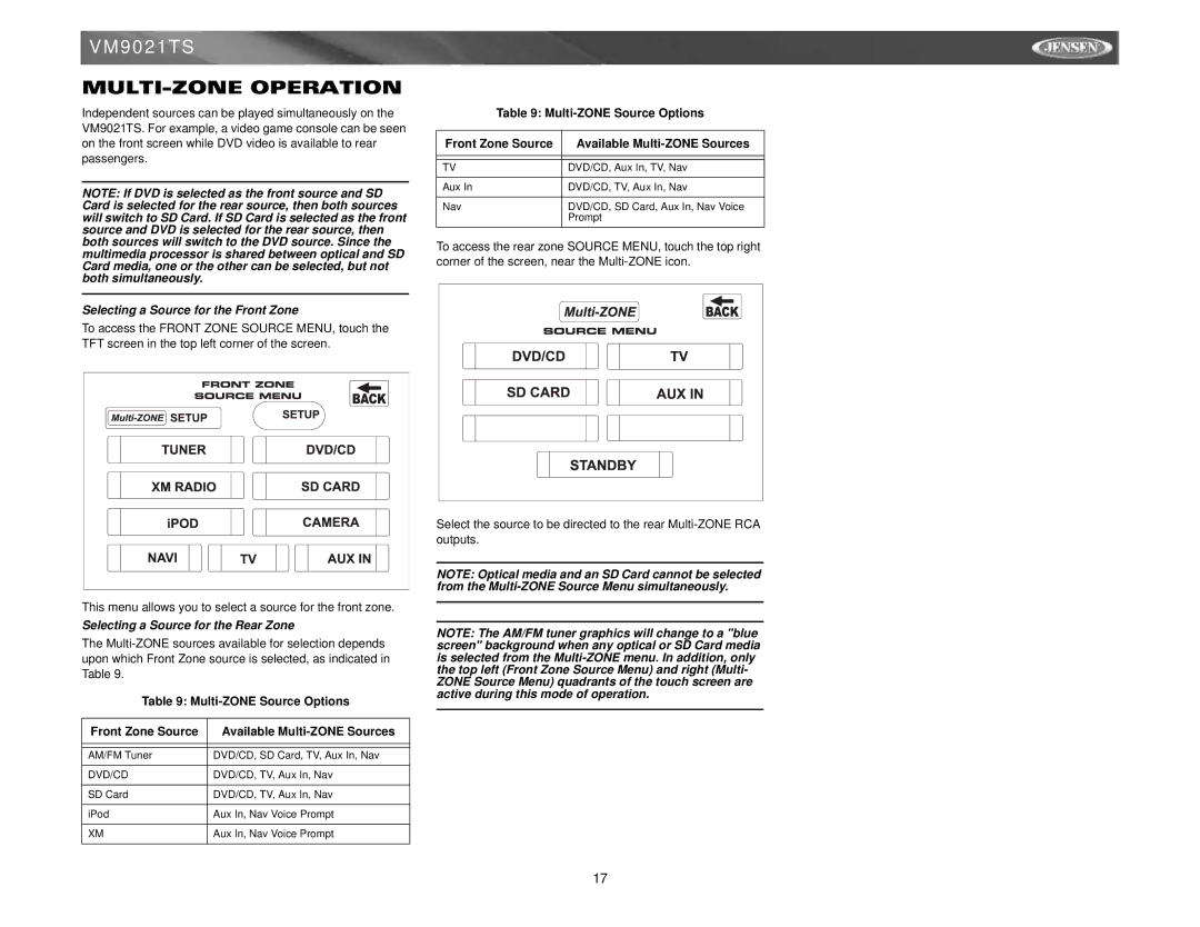 Jensen VM9021TS MULTI-ZONE Operation, Selecting a Source for the Front Zone, Selecting a Source for the Rear Zone 