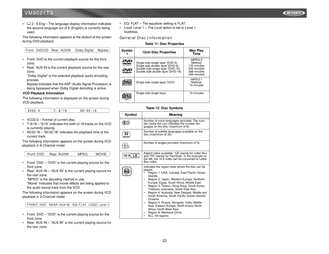 Jensen VM9021TS General Disc Information, VCD Playback Information, Disc Properties Symbo 12cm Disc Properties Max Play 