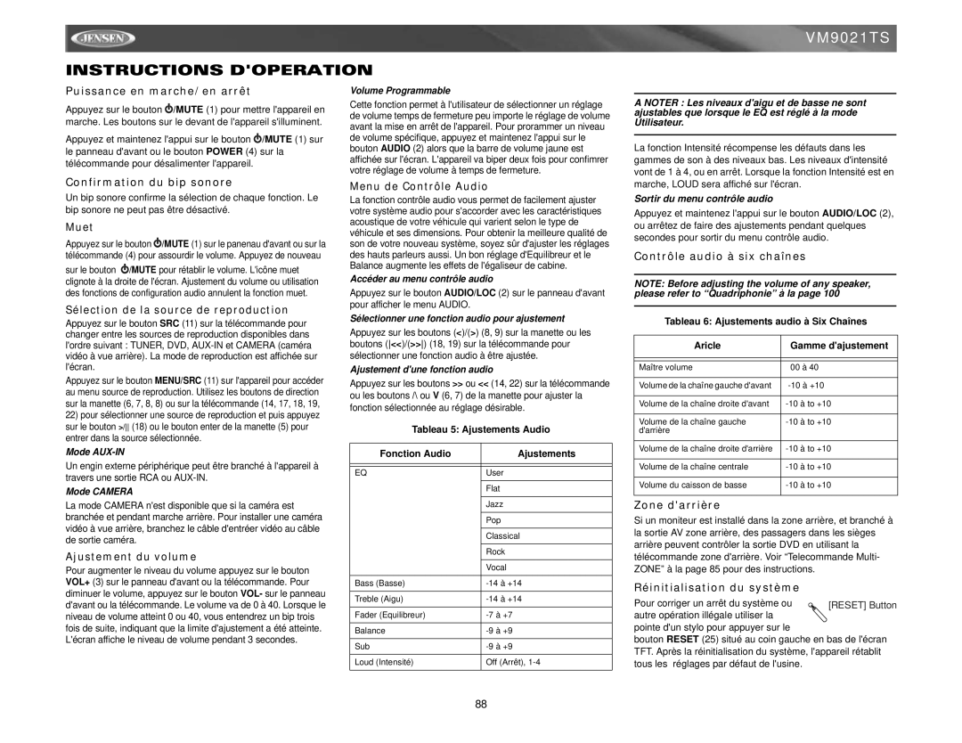 Jensen VM9021TS instruction manual Instructions Doperation 