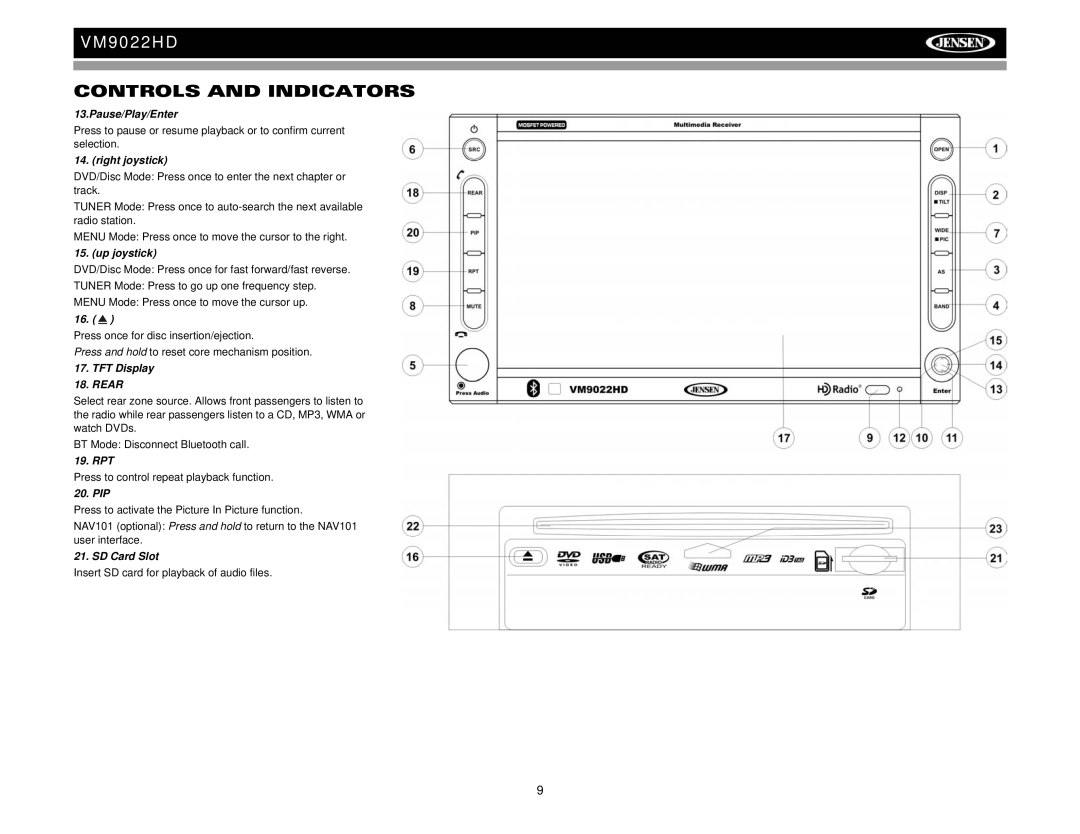 Jensen VM9022HD operation manual Pause/Play/Enter, Right joystick, Up joystick, TFT Display Rear, Rpt, Pip, SD Card Slot 