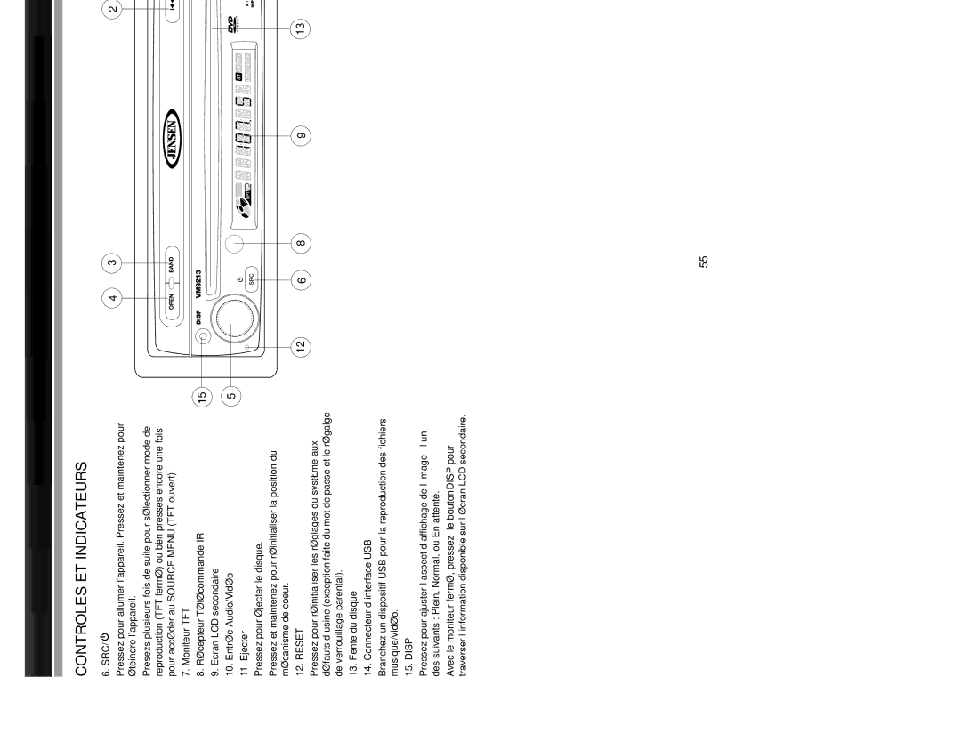 Jensen VM9213 operation manual Src, Fente du disque Connecteur d’interface USB 