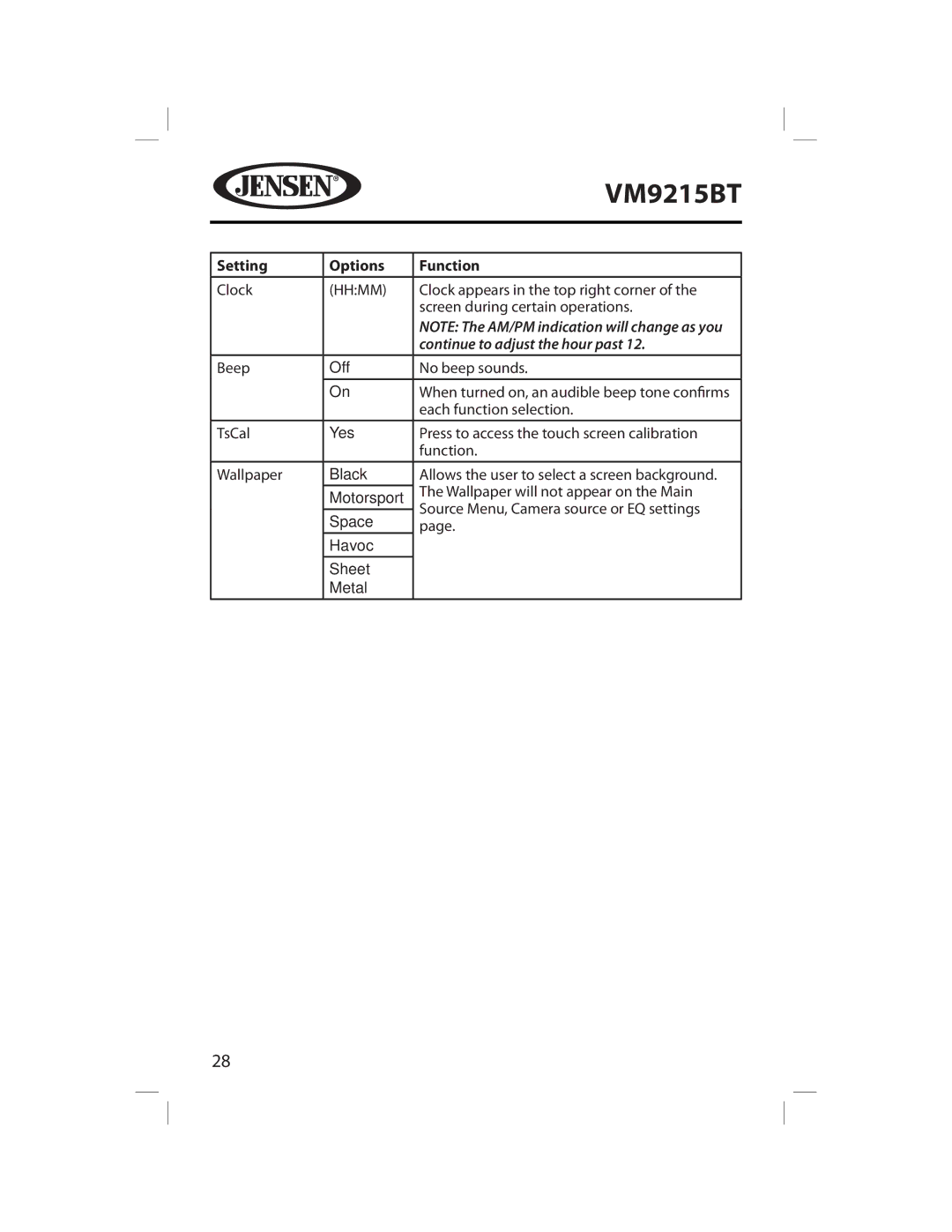 Jensen VM9215BT operating instructions Hhmm, Continue to adjust the hour past 