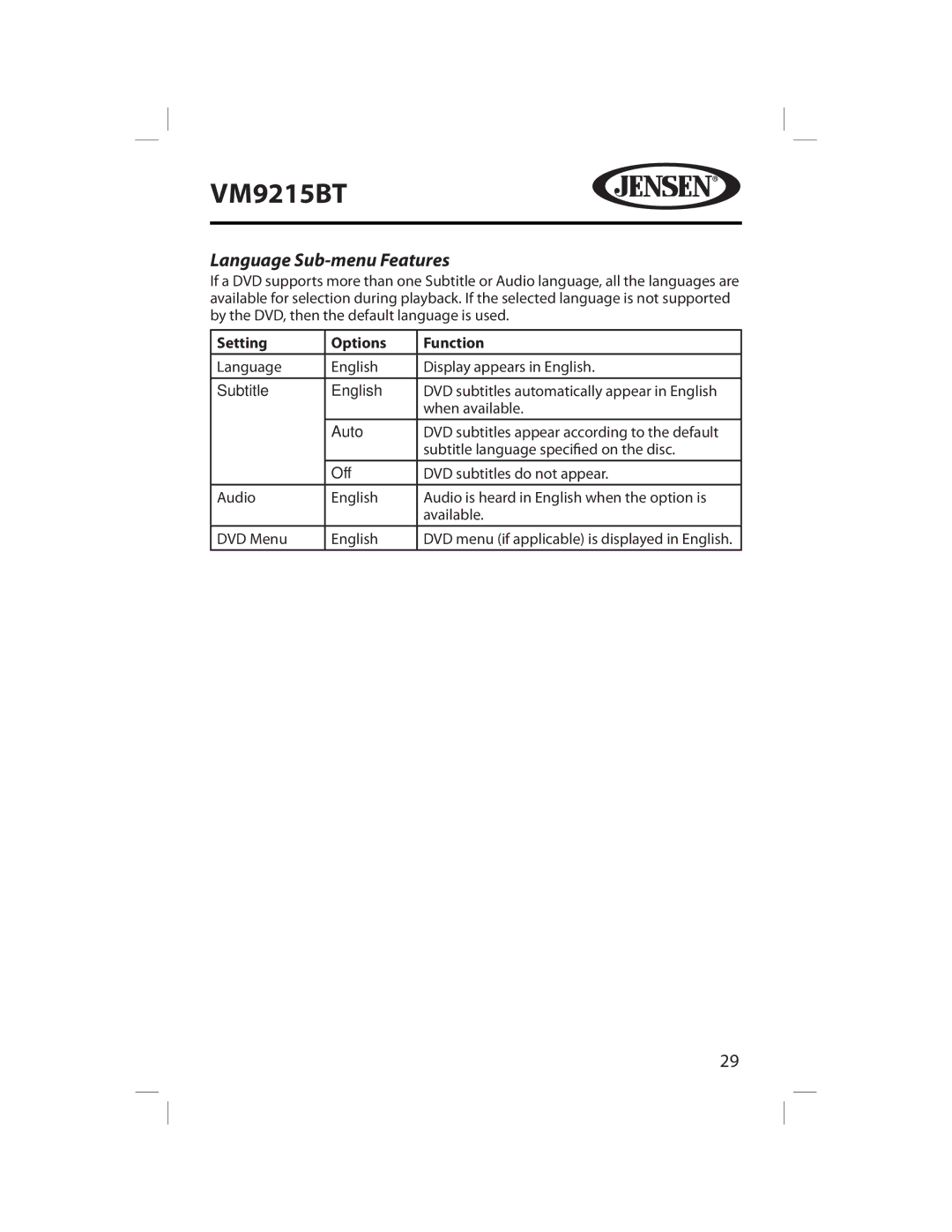 Jensen VM9215BT operating instructions Language Sub-menu Features 