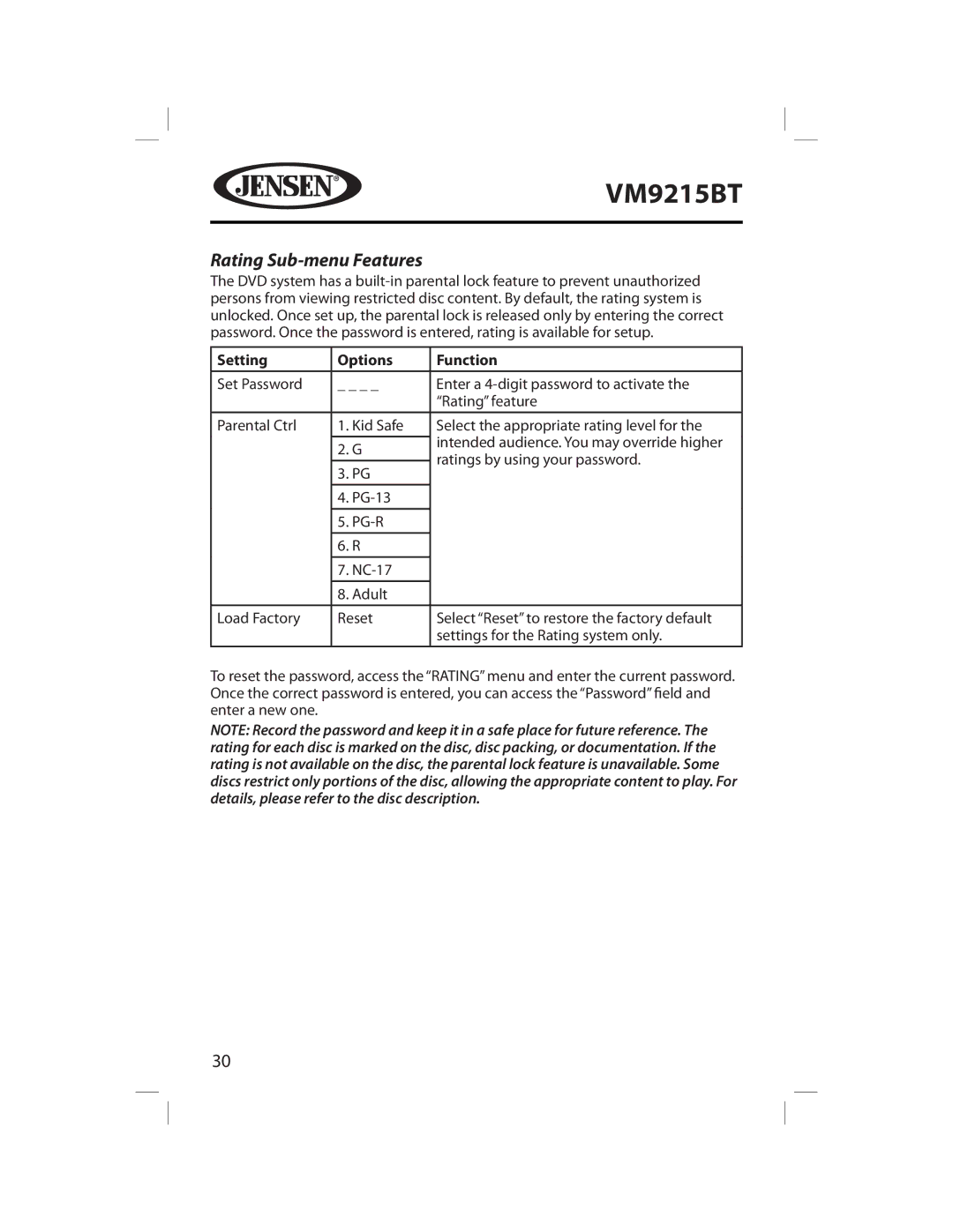 Jensen VM9215BT operating instructions Rating Sub-menu Features 