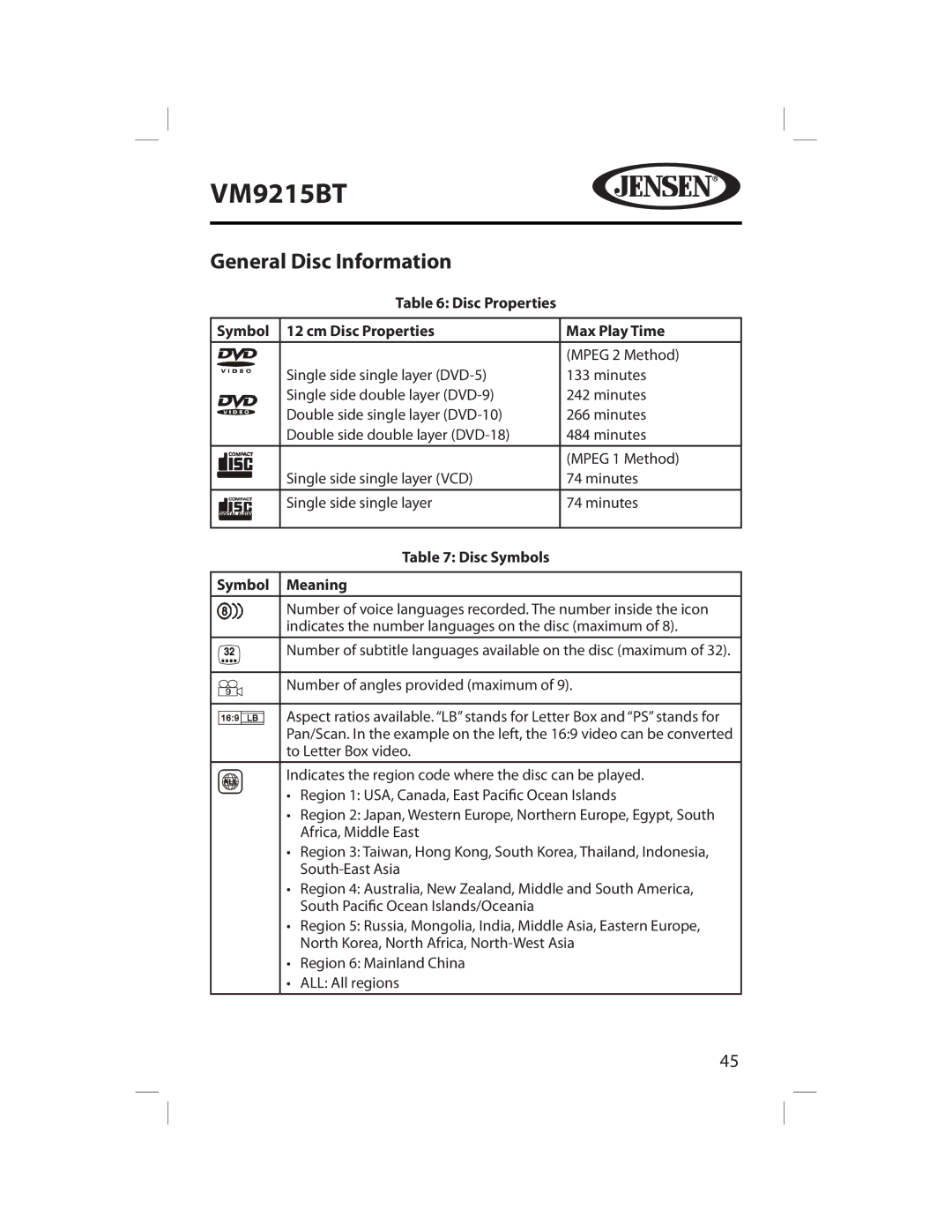 Jensen VM9215BT operating instructions General Disc Information, Disc Properties Symbol Cm Disc Properties Max Play Time 