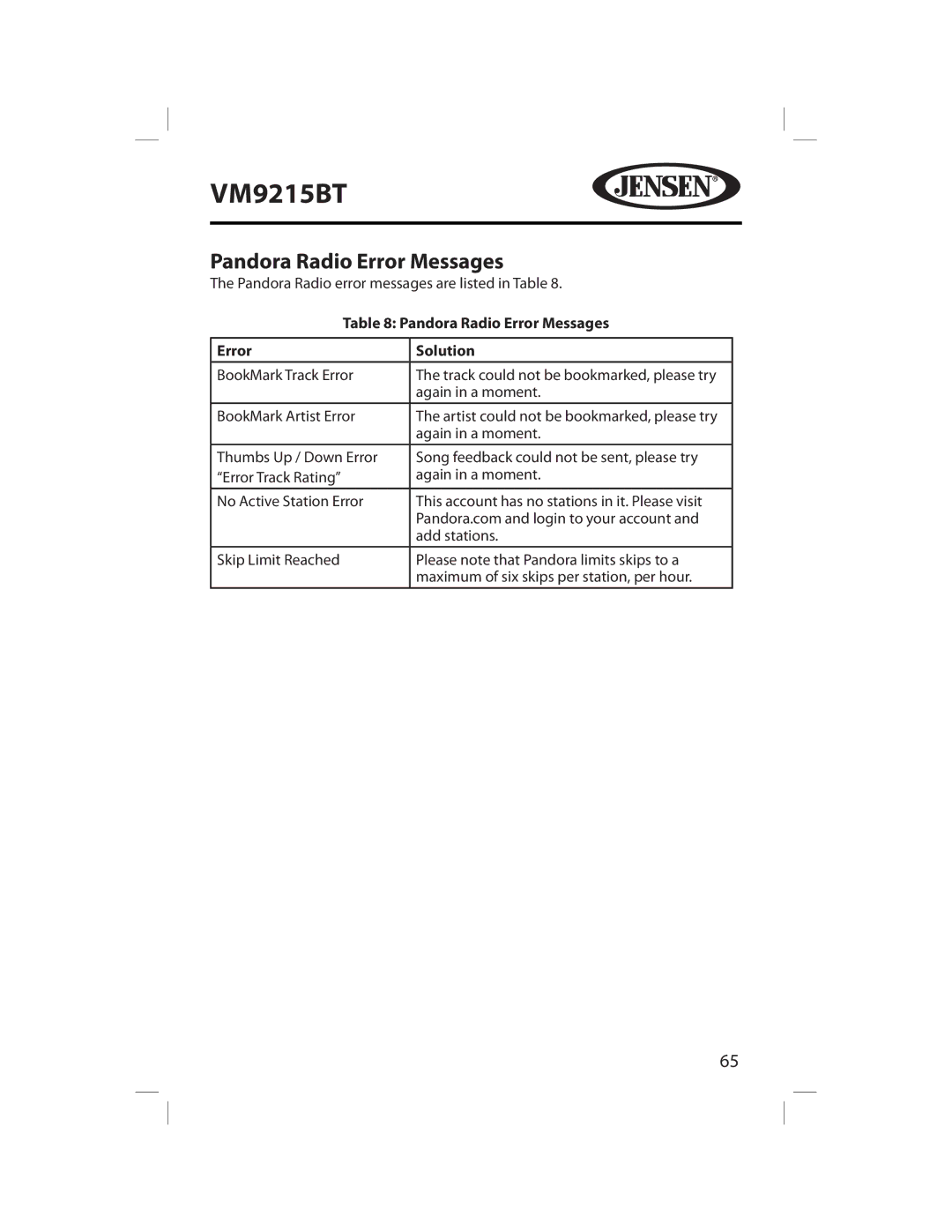 Jensen VM9215BT operating instructions Pandora Radio Error Messages Solution 