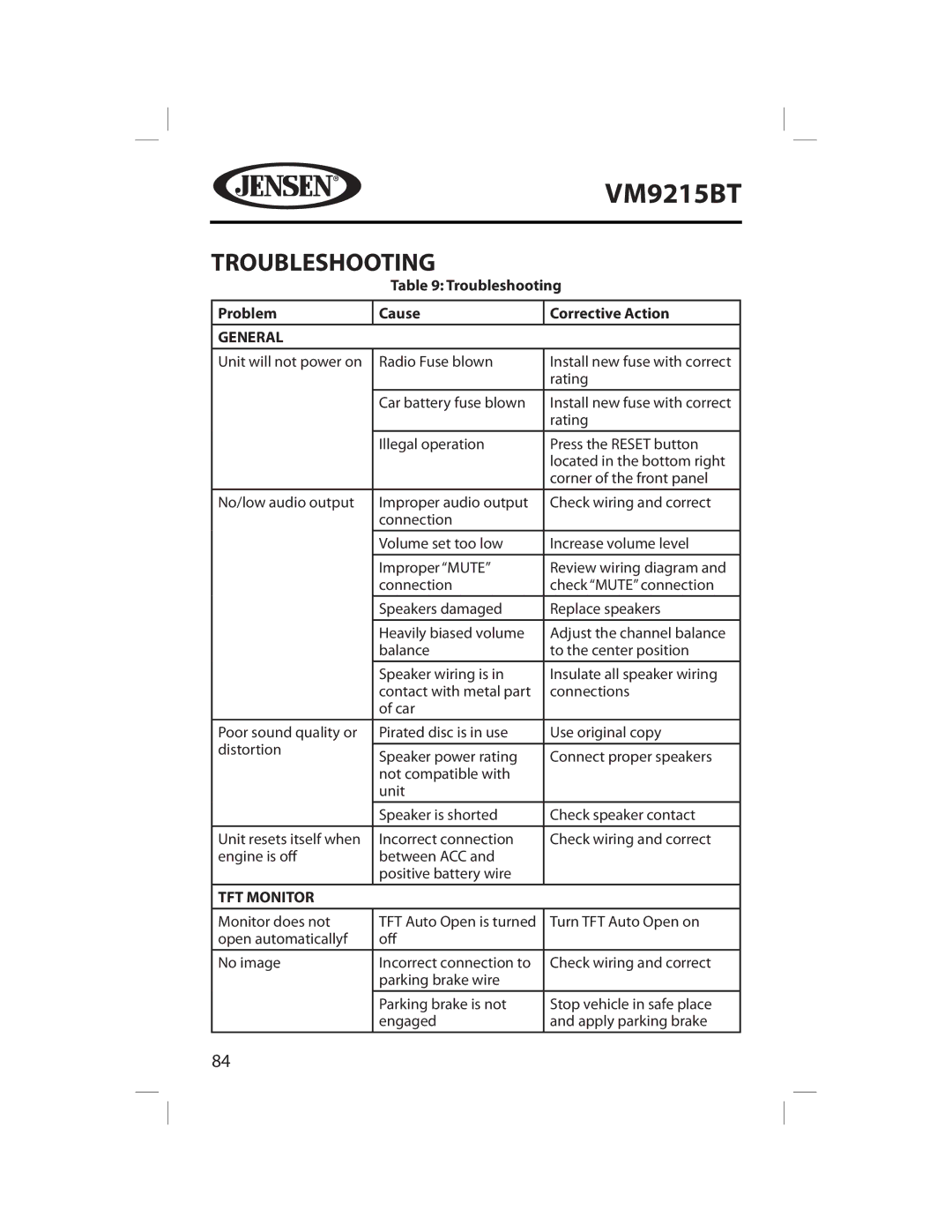 Jensen VM9215BT operating instructions Troubleshooting, Problem Cause Corrective Action 