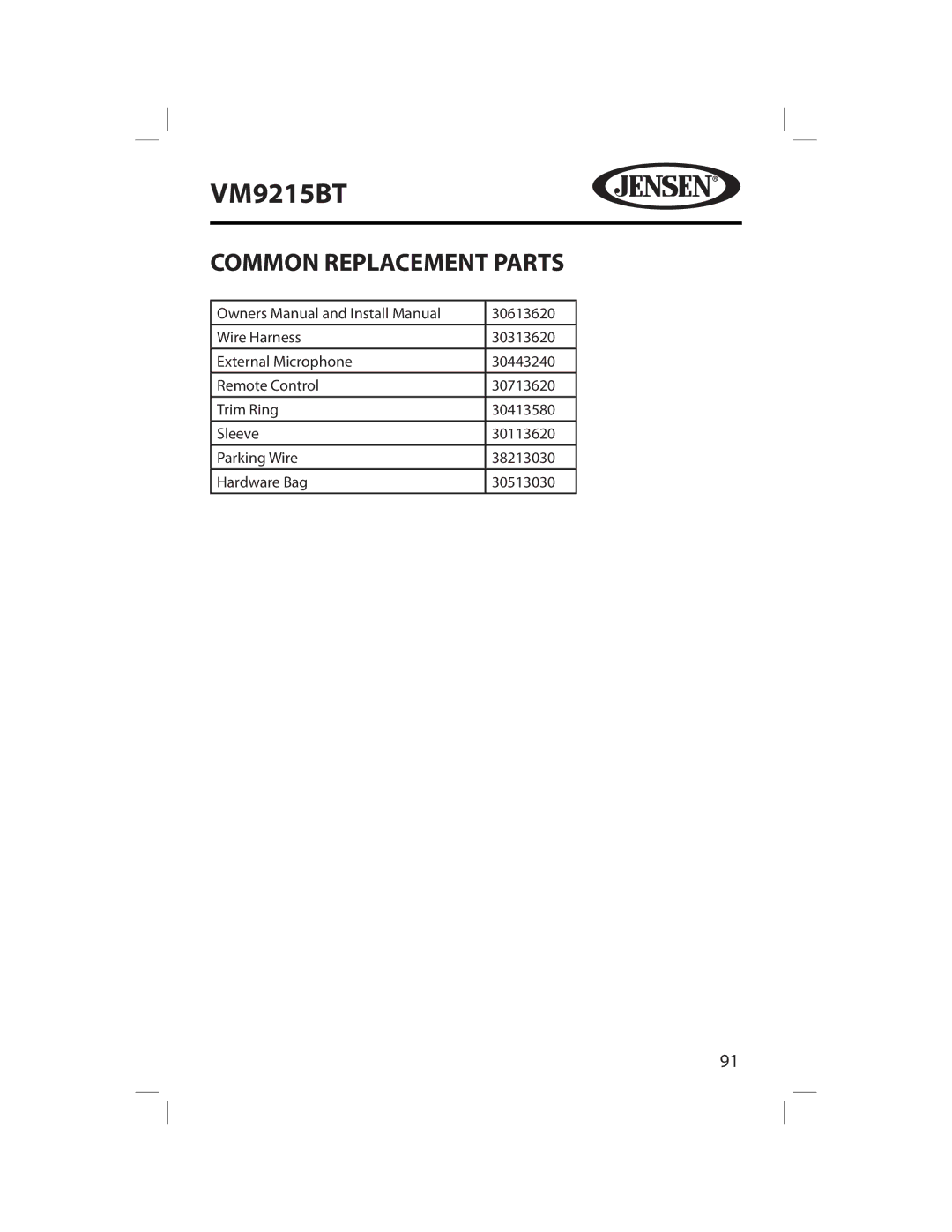 Jensen VM9215BT operating instructions Common Replacement Parts 