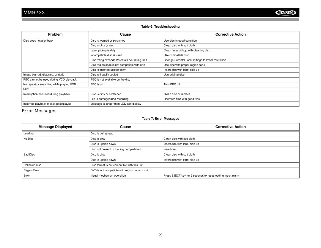 Jensen VM9223 operation manual Error Messages, Message Displayed Cause Corrective Action, MP3 