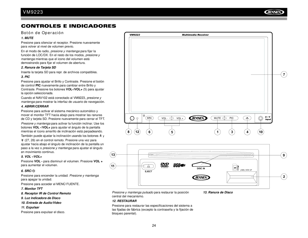 Jensen VM9223 operation manual Controles E Indicadores, Botón de Operación, Ranura de Tarjeta SD 