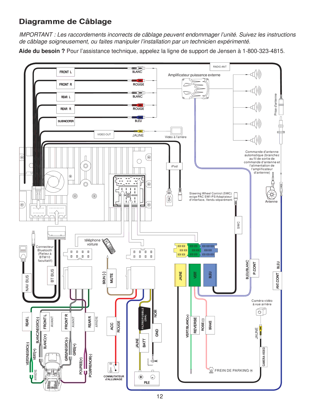 Jensen VM9224 manual Diagramme de Câblage, Vidéo à larrière, Prise dantenne 