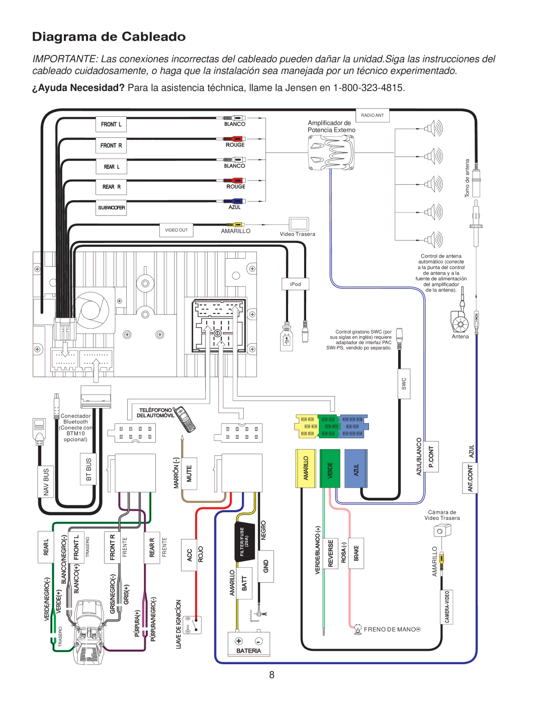 Jensen VM9224 manual Diagrama de Cableado, Tomo de antena, Antena 