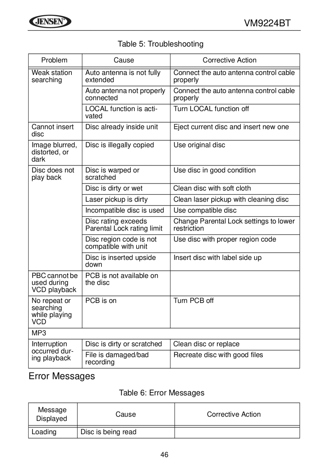 Jensen VM9224BT operating instructions Error Messages, MP3 