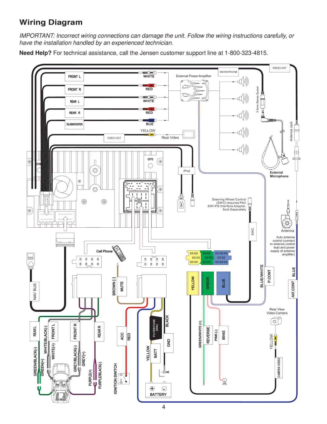 Jensen VM9224BT manual Wiring Diagram, Front L Front R 