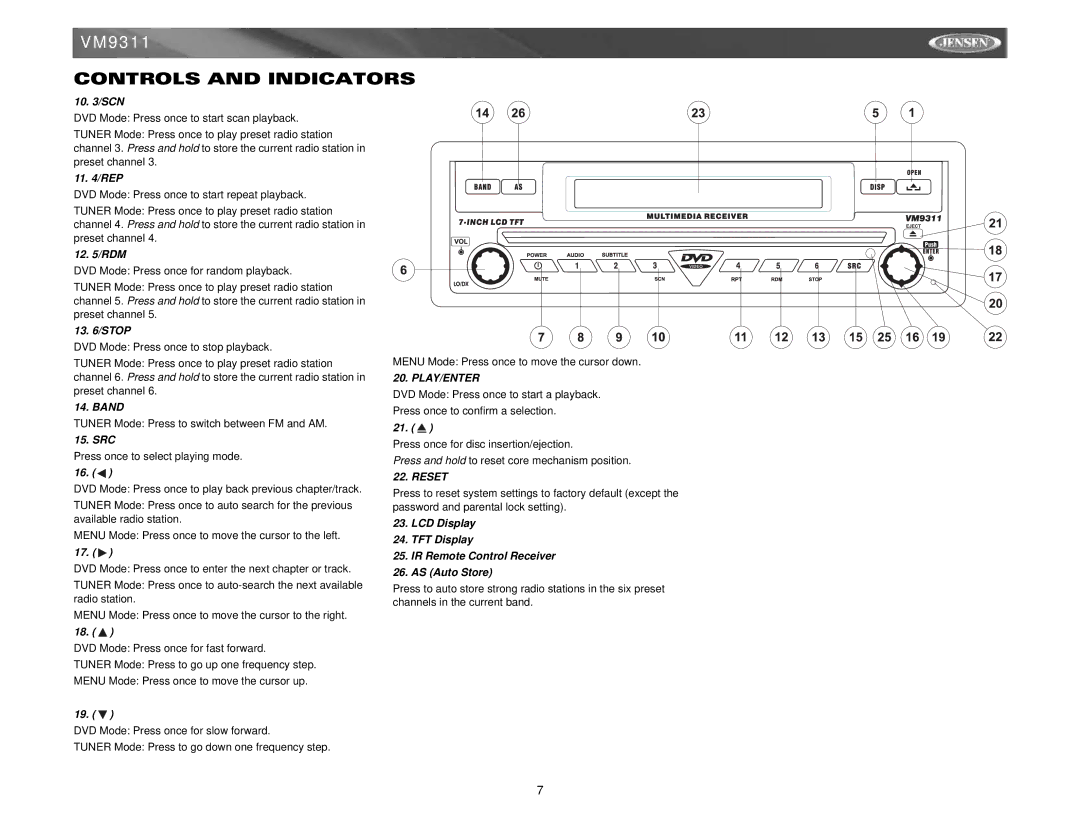 Jensen VM9311 instruction manual 10 /SCN, 11 /REP, 12 /RDM, 13 /STOP, Band, Src 